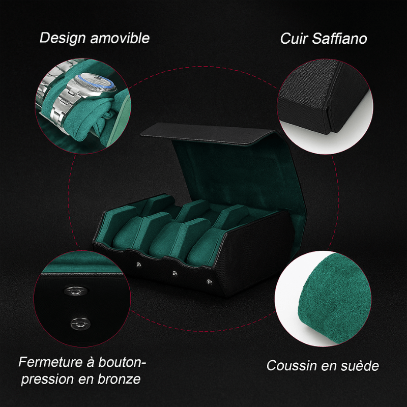 Boite a Montres Homme Luxe details