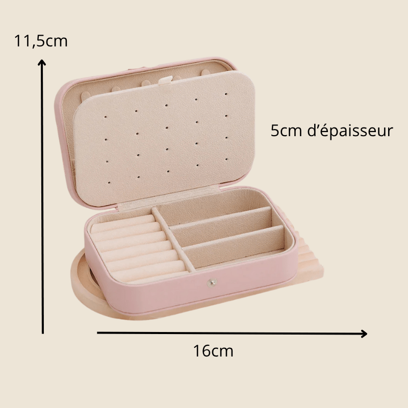 Caractéristiques du produit